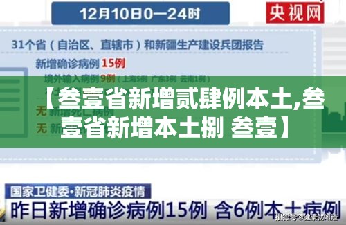 【叁壹省新增贰肆例本土,叁壹省新增本土捌 叁壹】