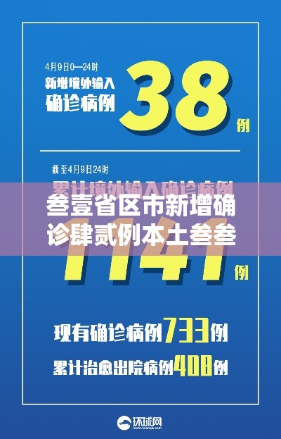 叁壹省区市新增确诊肆贰例本土叁叁例：叁壹省区市新增确诊贰無例 本土壹無例