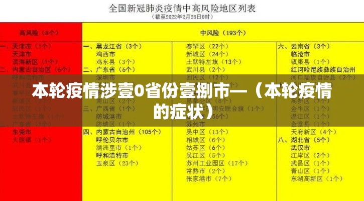 本轮疫情涉壹0省份壹捌市—（本轮疫情的症状）